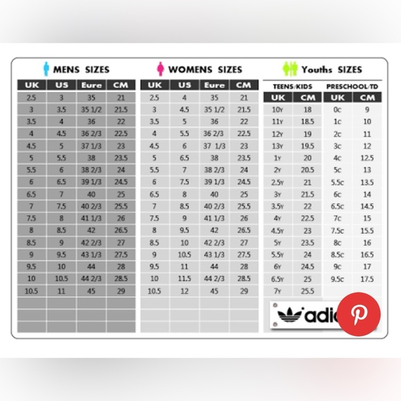 Adidas NMD R1 "Mesa" WMNS 8.5/MENS 7.5 - Picture 8 of 8